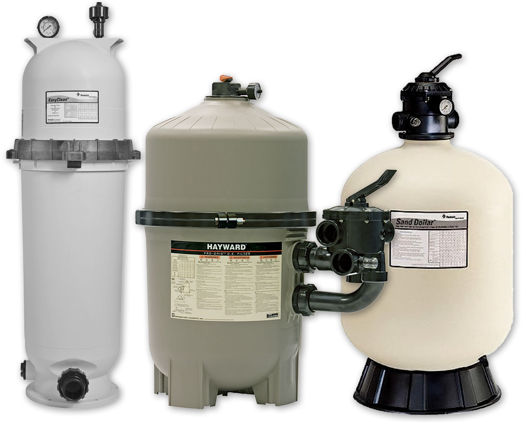 Equipo de Fundición – Watermania